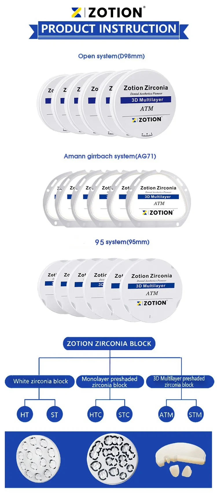High Strength Milling zirconia blank Dental Zirconia Block product instruction High Strength Milling zirconia blank Dental Zirconia Block product instruction